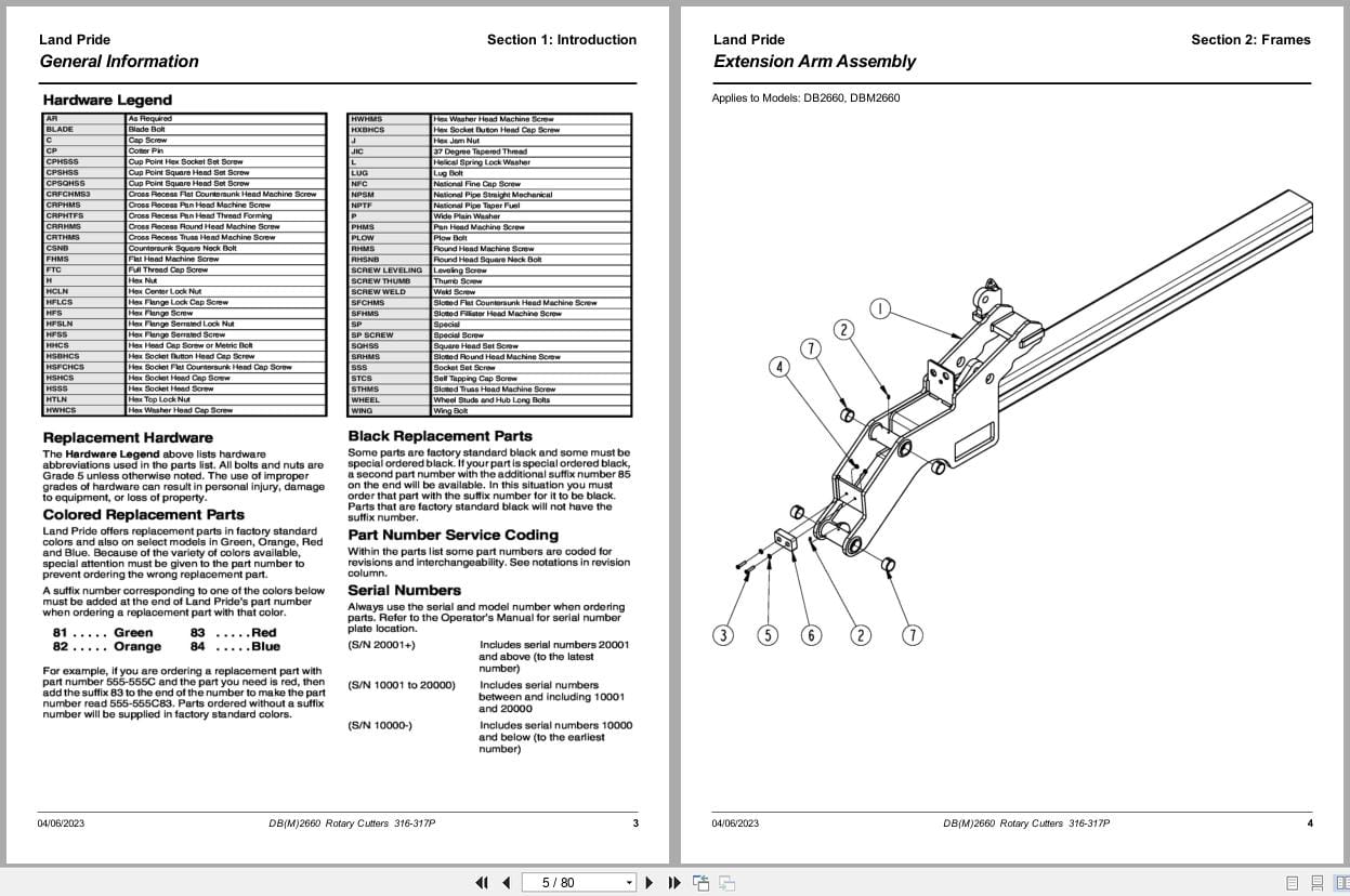 Land Pride Rotary Cutters DB2660 DBM2660 Parts Manual 316 317P (2)