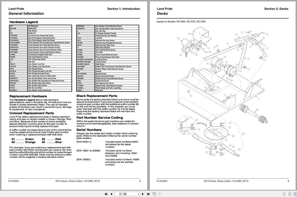 Land Pride Rotary Cutters RC15 Series Parts Manual 312 298P RC15 (2)