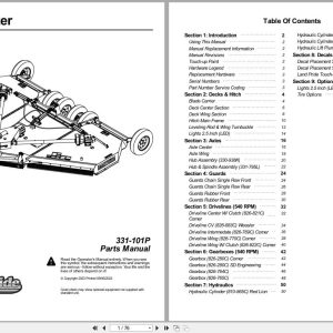 Land Pride Rotary Cutters RC2515 Parts Manual 331 101P (1)