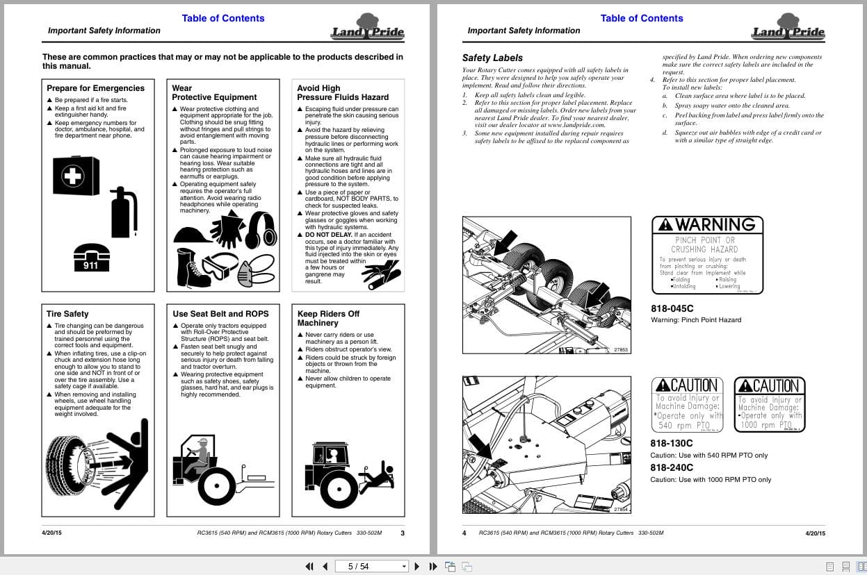 Land Pride Rotary Cutters RC3615 RCM3615 Operation Manual 330 502M (2)