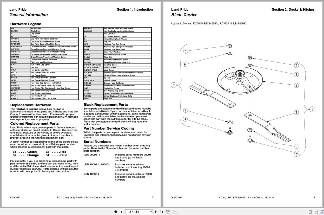 Land Pride Rotary Cutters RC3615 RCM3615 Parts Manual 330 502P (2)