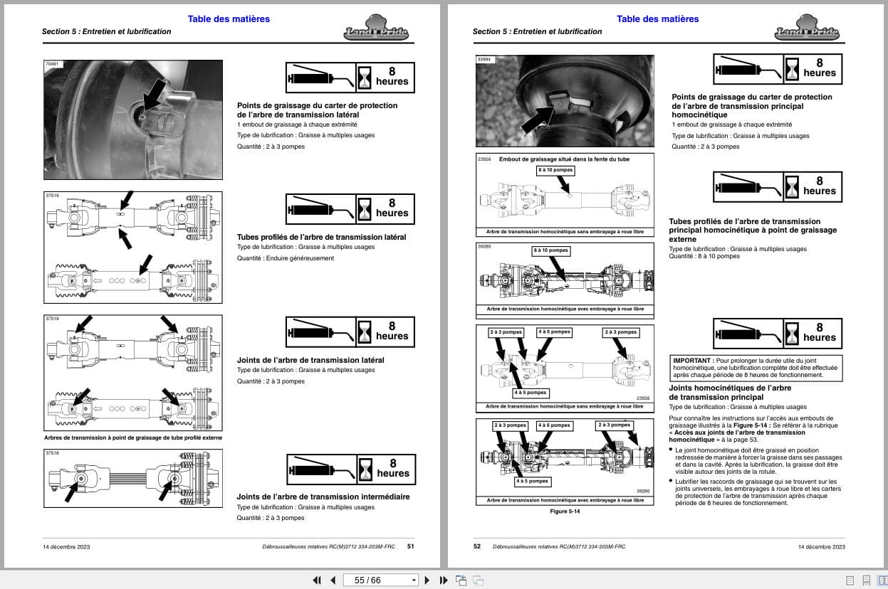 Land Pride Rotary Cutters RC3712 RCM3712 Operator Manual 334 203M FRC FR (2)