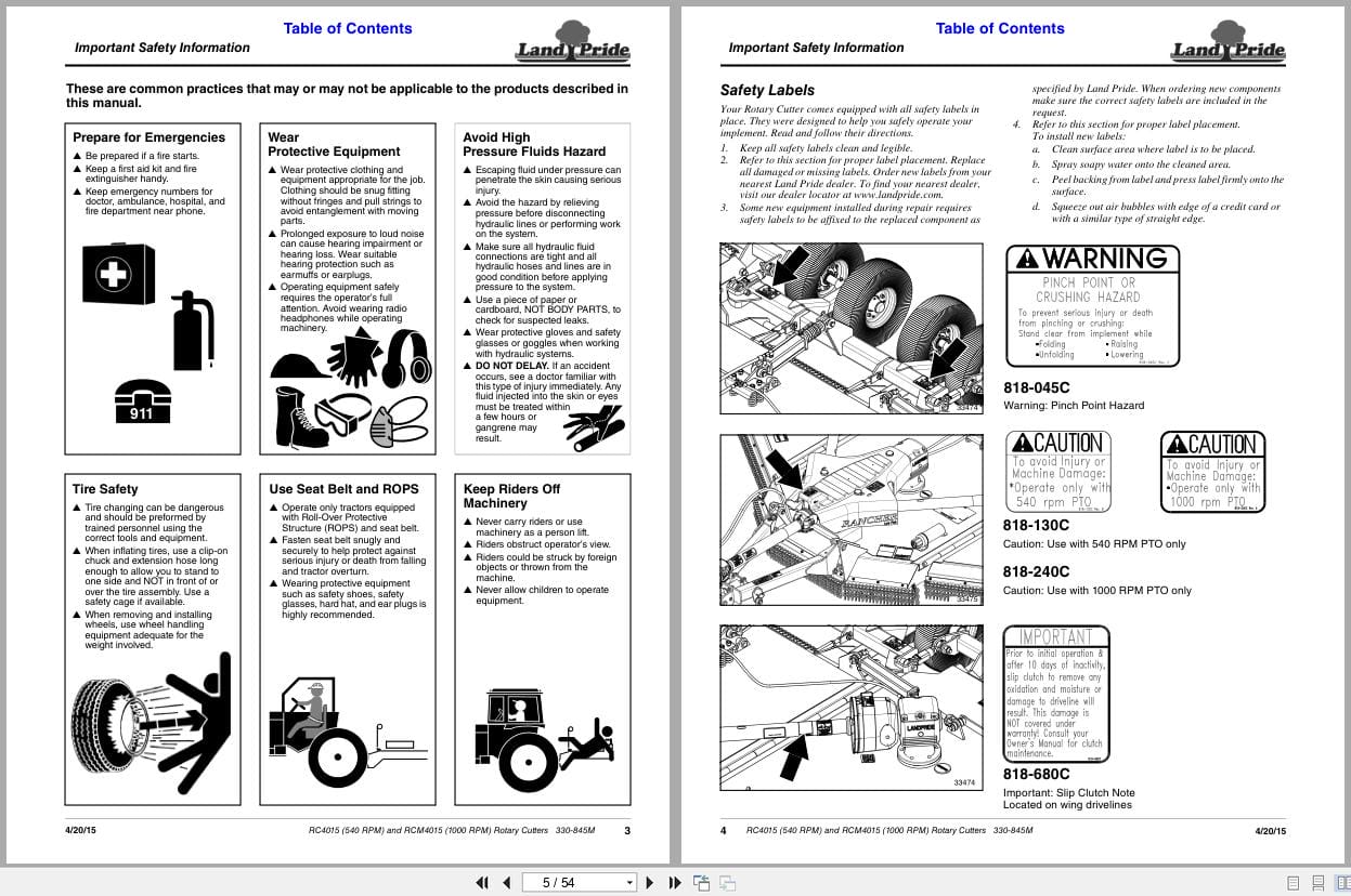 Land Pride Rotary Cutters RC4015 RCM4015 Operation Manual 330 845M (2)
