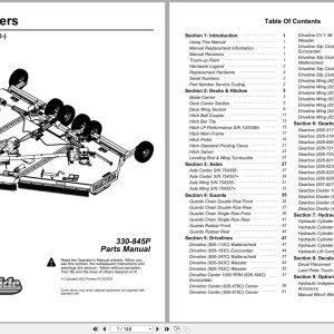 Land Pride Rotary Cutters RC4015 RCM4015 Parts Manual 330 845P (1)