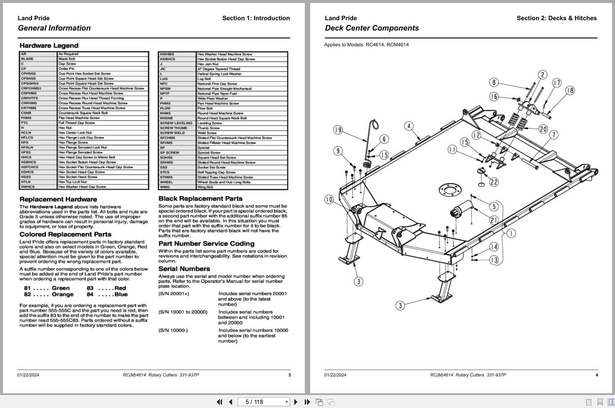 Land Pride Rotary Cutters RC4614 RCM4614 Parts Manual 331 937P (2)