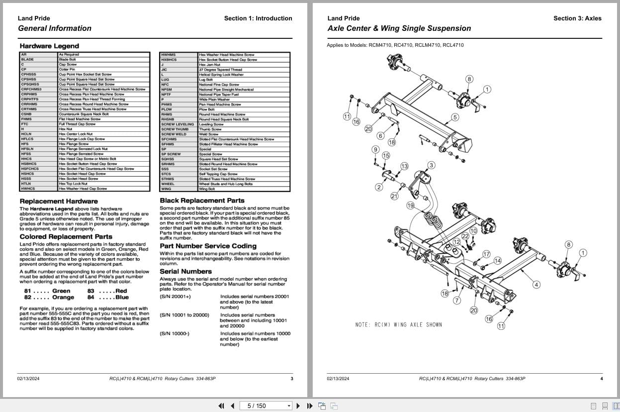 Land Pride Rotary Cutters RC4710 RCM4710 RCL4710 RCML4710 Parts Manual 334 863P (2)
