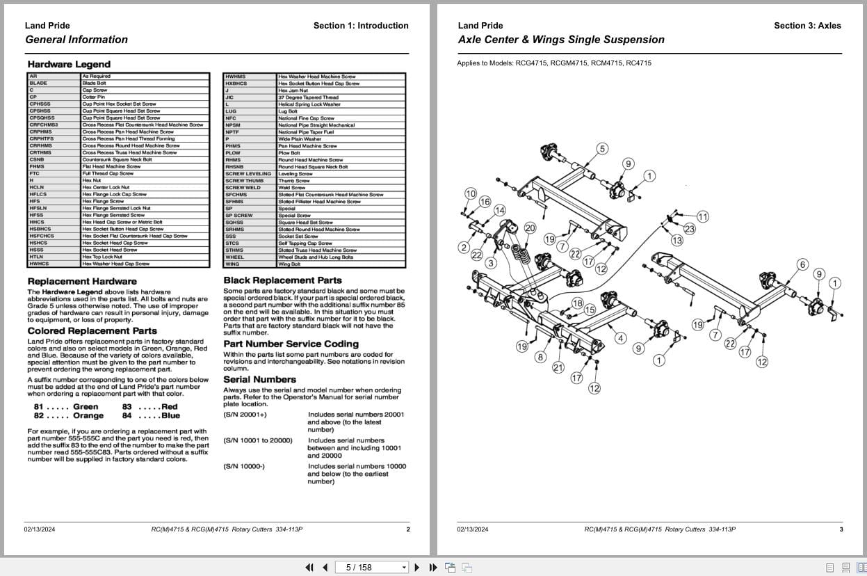 Land Pride Rotary Cutters RC4715 RCG4715 RCM4715 RCGM4715 Parts Manual 334 113P (2)