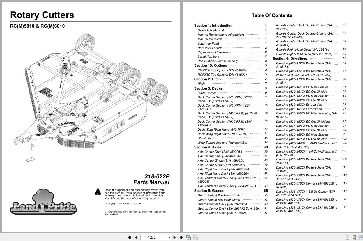 Land Pride Rotary Cutters RC5010 RCM5010 RC6010 RCM6010 Parts Manual 318 622P (1)