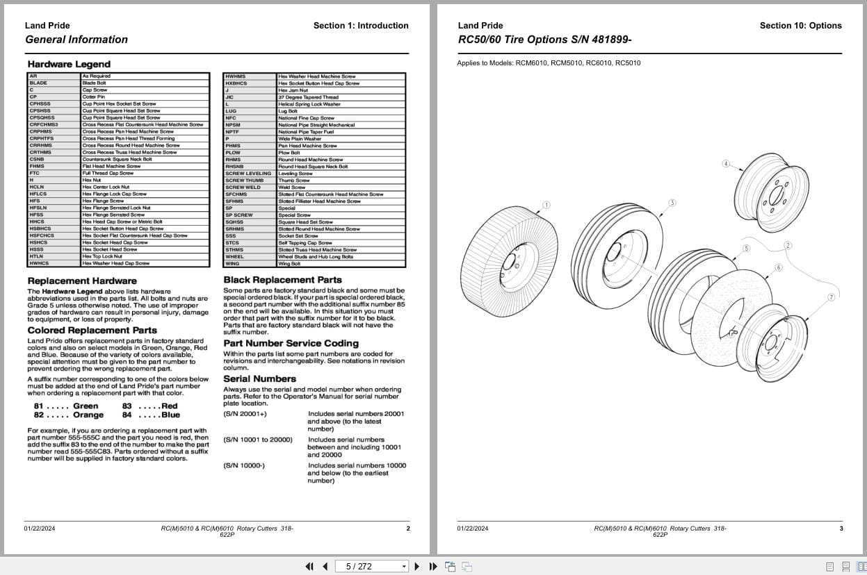 Land Pride Rotary Cutters RC5010 RCM5010 RC6010 RCM6010 Parts Manual 318 622P (2)