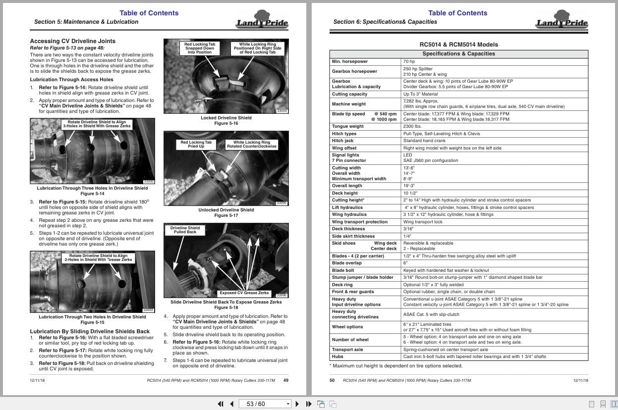 Land Pride Rotary Cutters RC5014 RCM5014 Operation Manual 330 117M (2)