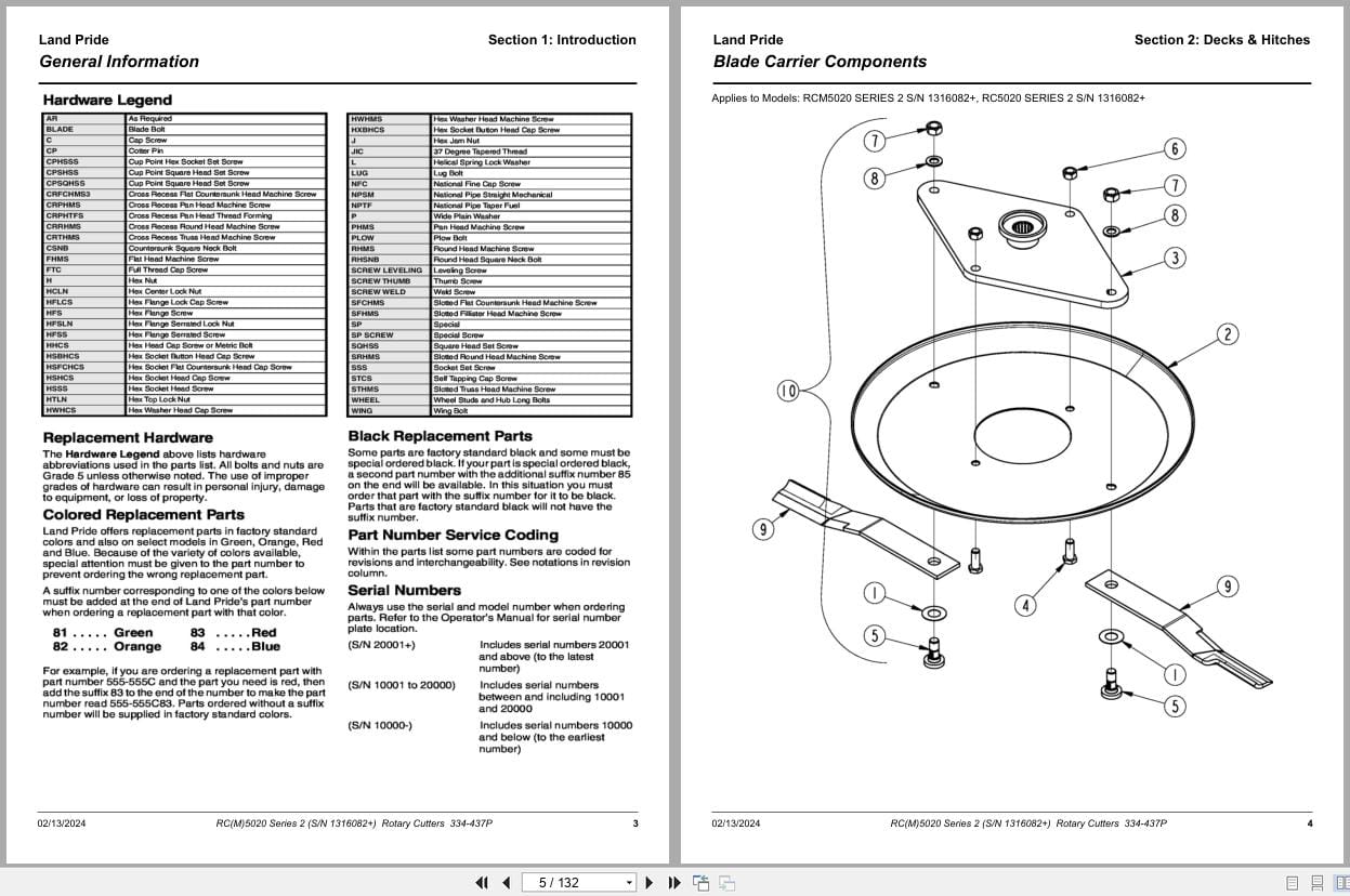 Land Pride Rotary Cutters RC5020 RCM5020 Series 2 Parts Manual 334 437P (2)