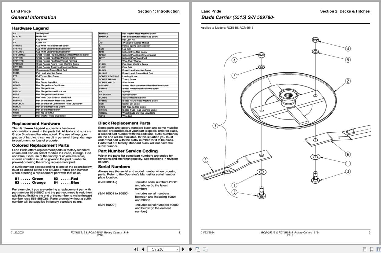 Land Pride Rotary Cutters RC5515 RCM5515 RC6515 RCM6515 Parts Manual 318 721P (2)