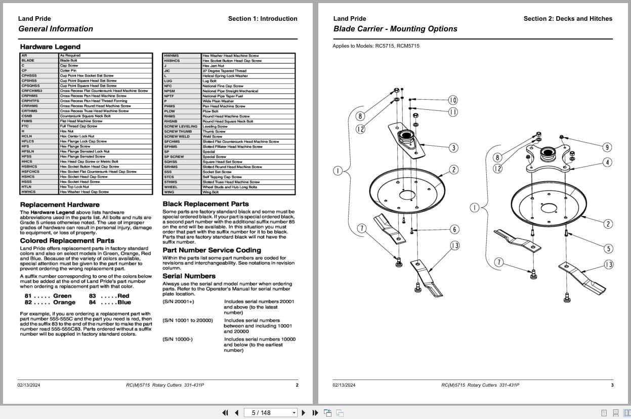 Land Pride Rotary Cutters RC5715 RCM5715 Parts Manual 331 431P (2)