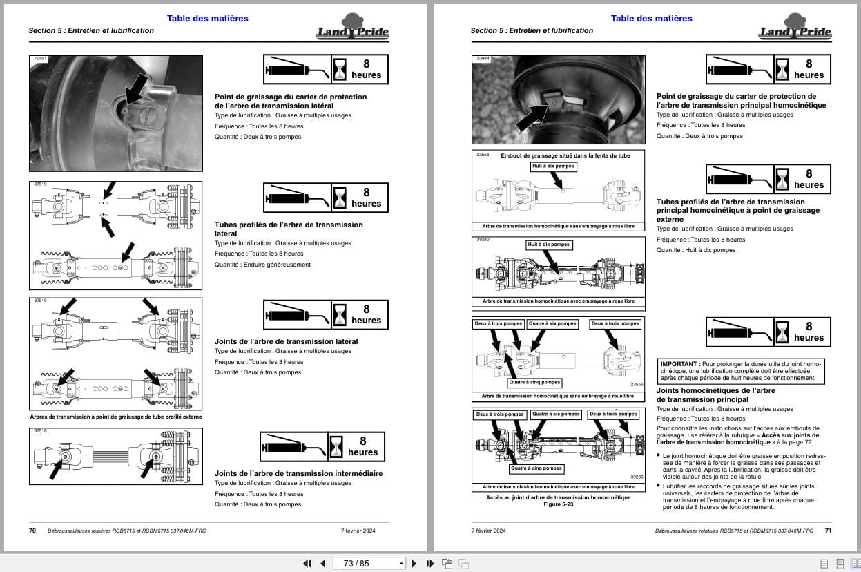 Land Pride Rotary Cutters RCB5715 RCBM5715 Operator Manual 337 0.46M FRC FR (2)