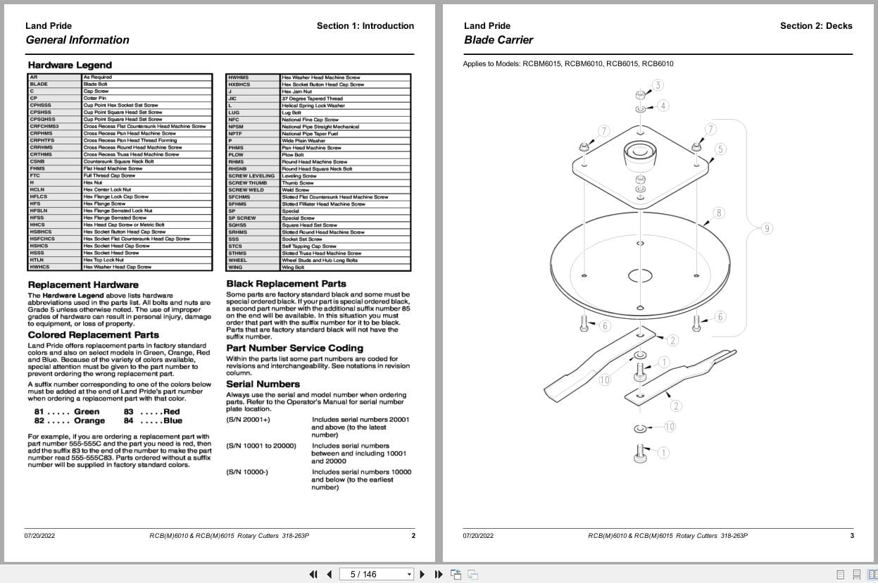 Land Pride Rotary Cutters RCB6010 RCBM6010 RCB6015 RCBM6015 Parts Manual 318 263P (2)