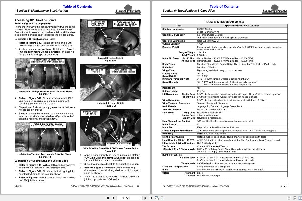 Land Pride Rotary Cutters RCB6610 RCBM6610 Operation Manual 330 584M (2)