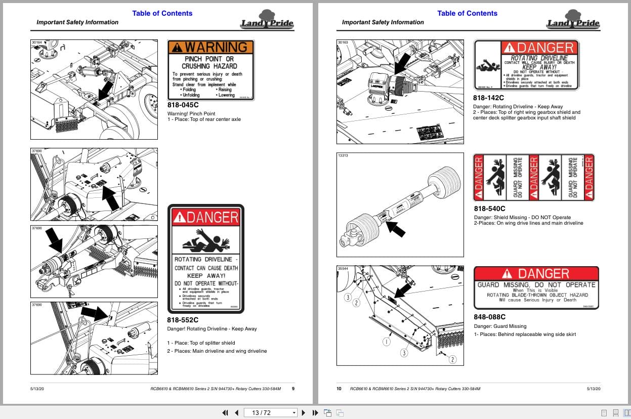 Land Pride Rotary Cutters RCB6610 RCBM6610 Series 2 Operation Manual 330 584M (2)