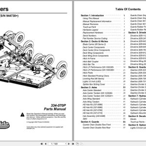 Land Pride Rotary Cutters RCB6615 RCBM6615 Series 2 Parts Manual 334 070P (1)