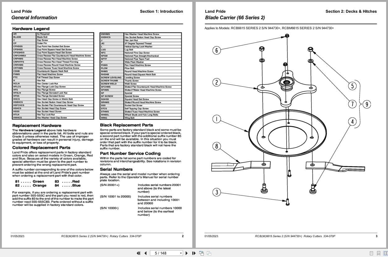 Land Pride Rotary Cutters RCB6615 RCBM6615 Series 2 Parts Manual 334 070P (2)