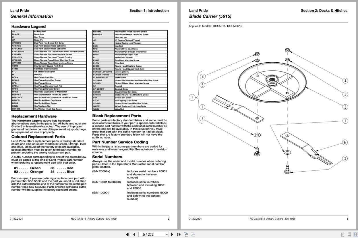 Land Pride Rotary Cutters RCCM5615 RCC5615 Parts Manual 330 402p (2)