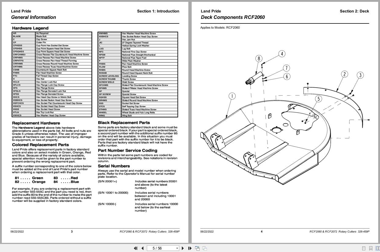 Land Pride Rotary Cutters RCF2060 RCF2072 Parts Manual 326 459P (2)