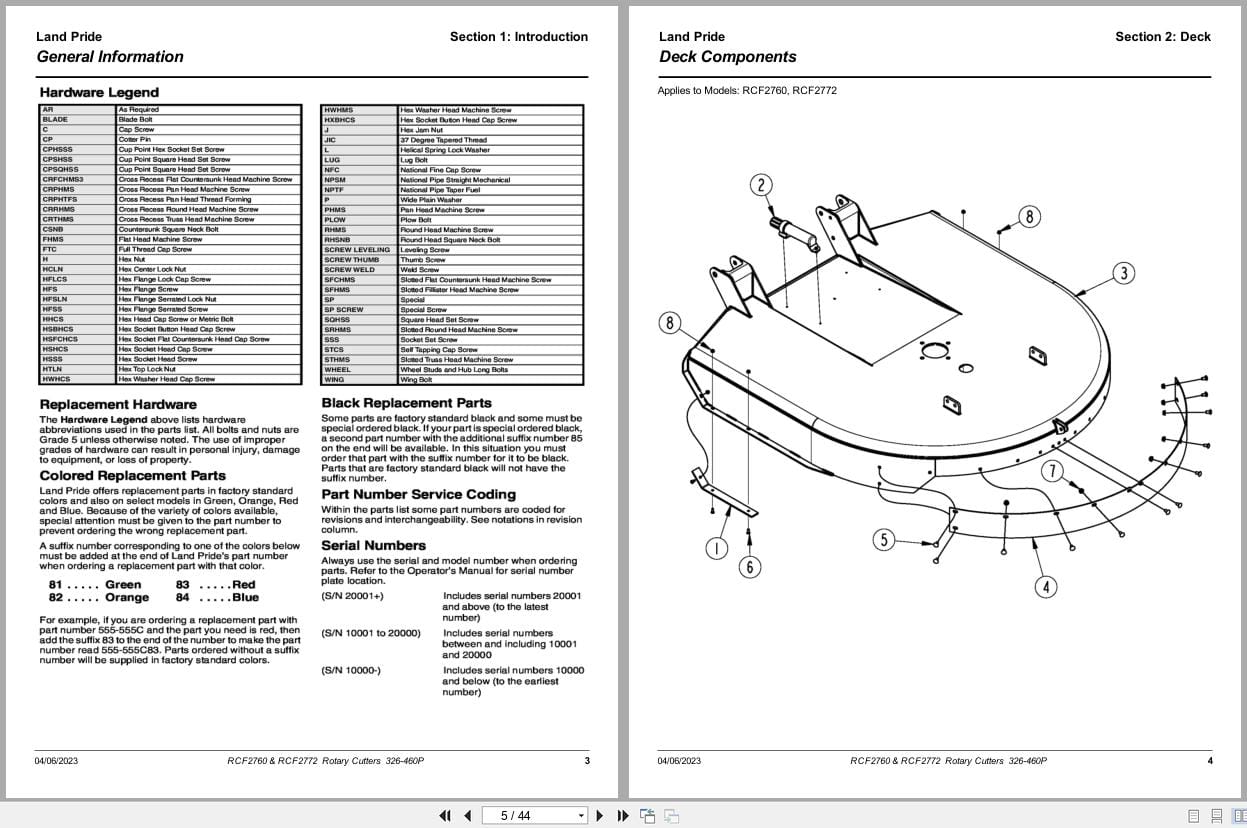 Land Pride Rotary Cutters RCF2760 RCF2772 Parts Manual 326 460P (2)