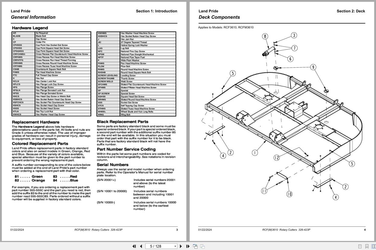 Land Pride Rotary Cutters RCF3610 RCFM3610 Parts Manual 326 423P (2)