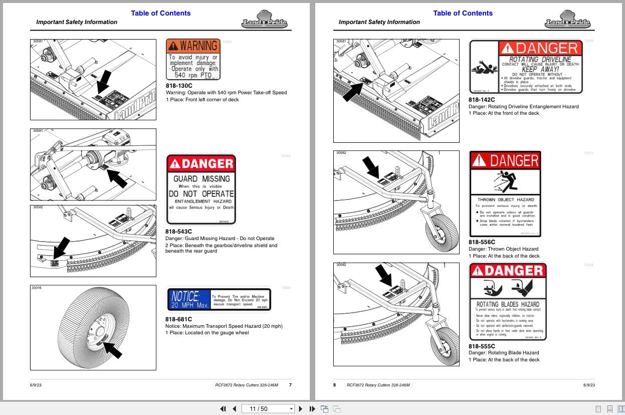 Land Pride Rotary Cutters RCF3672 Operator Manual 326 246M (2)