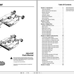 Land Pride Rotary Cutters RCF3684 Parts Manual 326 412P (1)