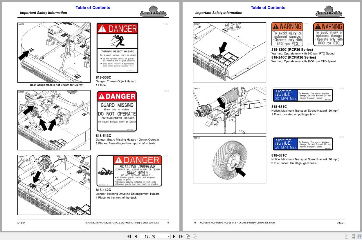 Land Pride Rotary Cutters RCF3696 RCFM3696 RCF3610 RCFM3610 Operation Manual 326 600M (2)