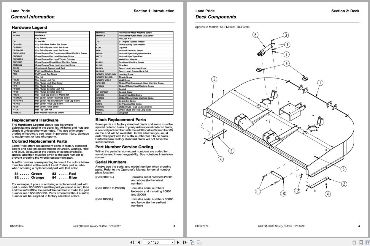 Land Pride Rotary Cutters RCFM3696 RCF3696 Parts Manual 326 600P (2)