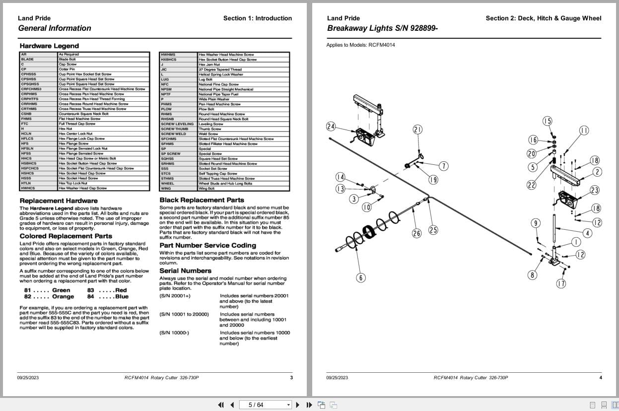Land Pride Rotary Cutters RCFM4014 Parts Manual 326 730P (2)