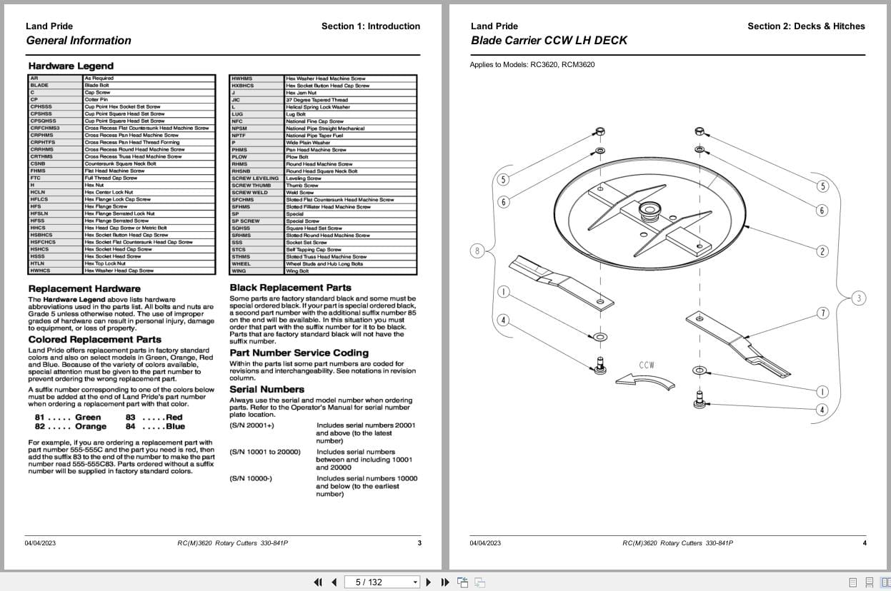 Land Pride Rotary Cutters RCM3620 RC3620 Parts Manual 330 841P (2)