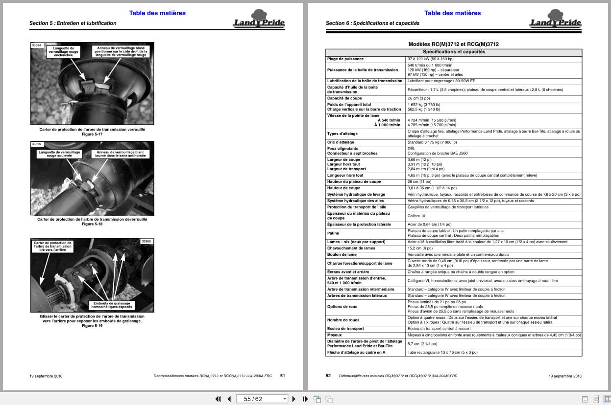 Land Pride Rotary Cutters RCM3712 RC3712 RCGM3712 RCG3712 Operator Manual 334 203M FRC FR (2)