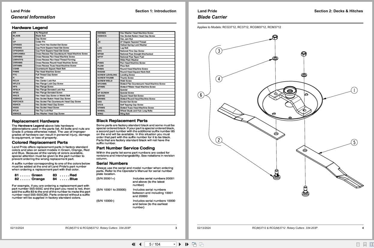 Land Pride Rotary Cutters RCM3712 RC3712 RCGM3712 RCG3712 Parts Manual 334 203P (2)