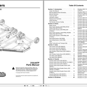 Land Pride Rotary Cutters RCM5015 RC5015 RCM6015 RC6015 Parts Manual 318 047P (1)