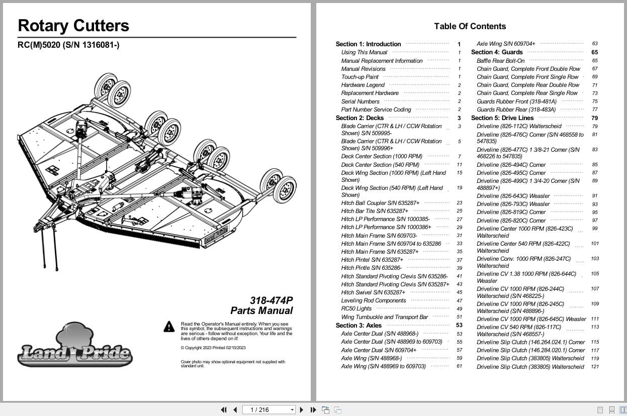 Land Pride Rotary Cutters RCM5020 RC5020 Parts Manual 318 474P (1)