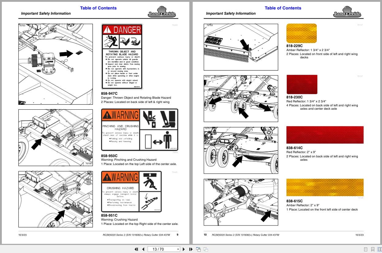 Land Pride Rotary Cutters RCM5020 RC5020 Series 2 Operation Manual 334 437M (2)