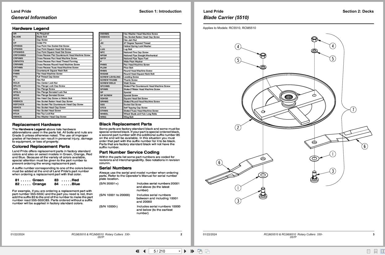 Land Pride Rotary Cutters RCM5510 RC5510 RCM6510 RC6510 Parts Manual 330 057P (2)