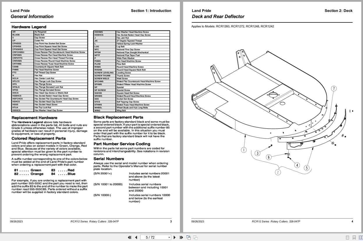 Land Pride Rotary Cutters RCR12 Series Parts Manual 326 047P (2)