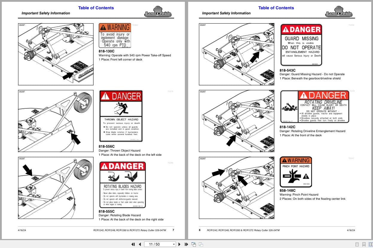 Land Pride Rotary Cutters RCR1242 RCR1248 RCR1260 RCR1272 Operation Manual 326 047M (2)