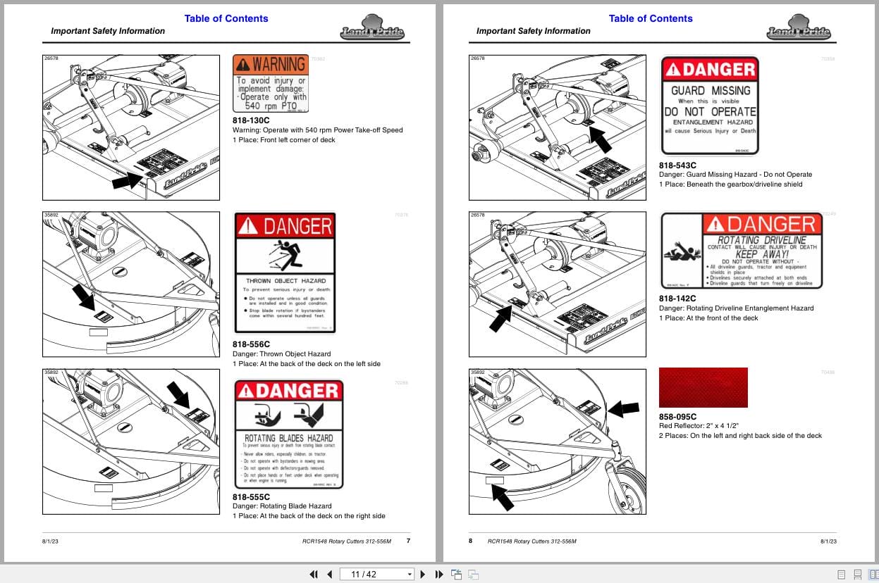 Land Pride Rotary Cutters RCR1548 Operation Manual 312 556M (2)