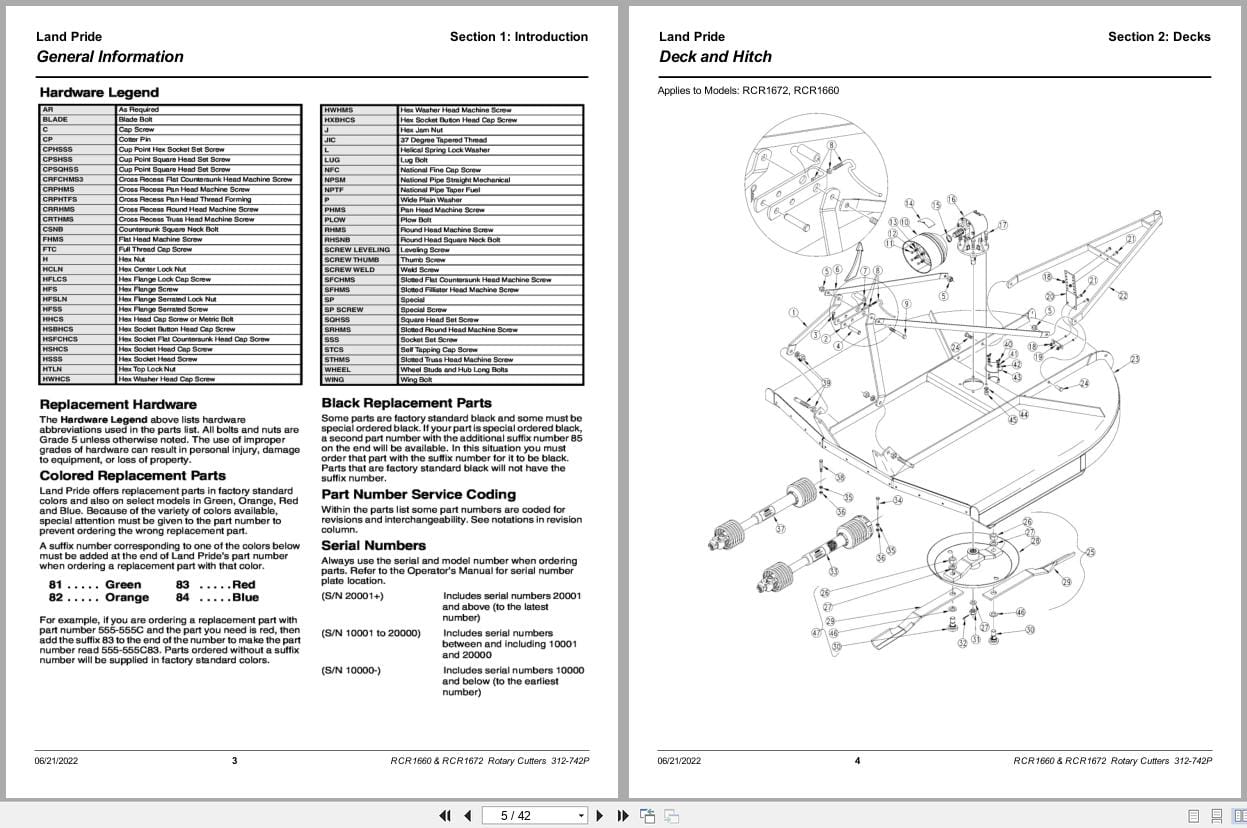 Land Pride Rotary Cutters RCR1660 RCR1672 Parts Manual 312 742P (2)