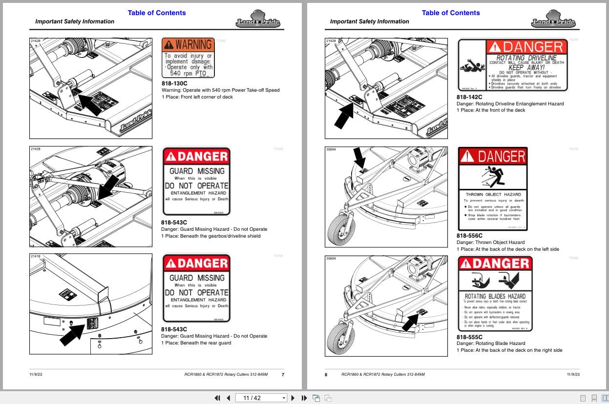Land Pride Rotary Cutters RCR1860 RCR1872 Operation Manual 312 849M (2)