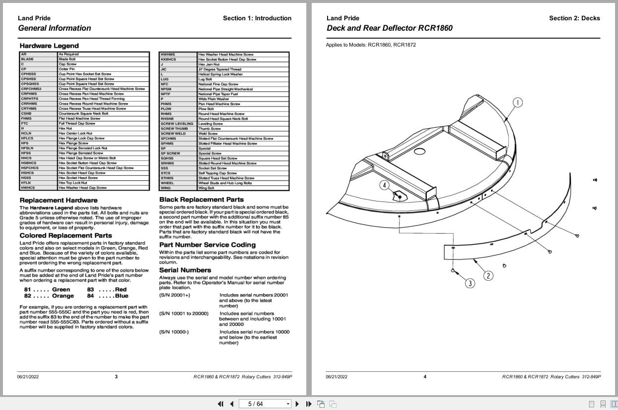 Land Pride Rotary Cutters RCR1860 RCR1872 Parts Manual 312 849P (2)