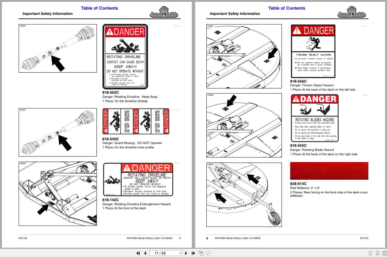 Land Pride Rotary Cutters RCR1884 Operation Manual 312 880M (2)