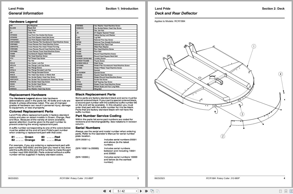 Land Pride Rotary Cutters RCR1884 Parts Manual 312 880P (2)