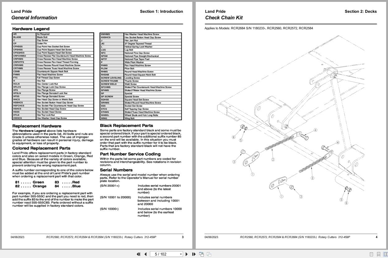Land Pride Rotary Cutters RCR2560 RCR2572 RCR2584 RCR2684 Parts Manual 312 459P (2)