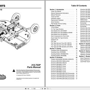 Land Pride Rotary Cutters RCR2596 RCRM2510 RCR2510 Parts Manual 312 753P (1)