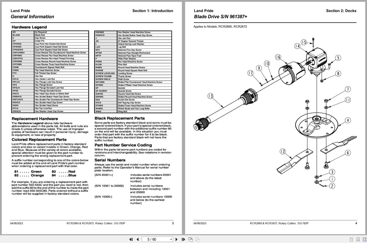 Land Pride Rotary Cutters RCR2660 RCR2672 Parts Manual 312 783P (2)